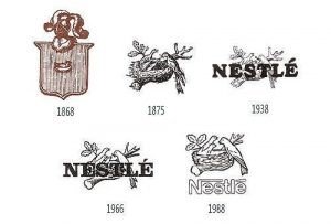Logo Nestle giai đoạn phát triển